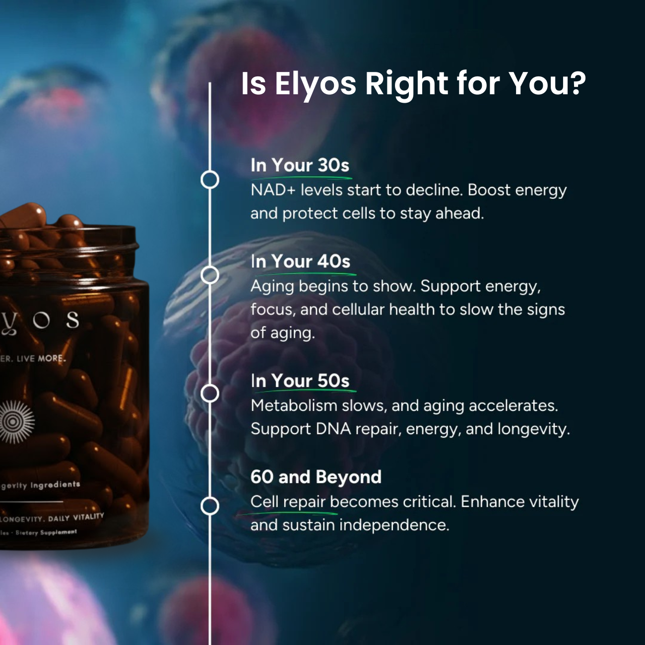 Elyos - Ultimate Longevity Formula